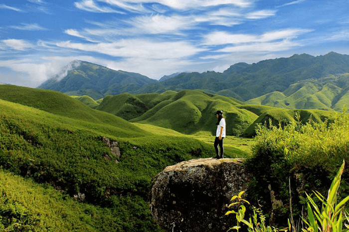 Manipur